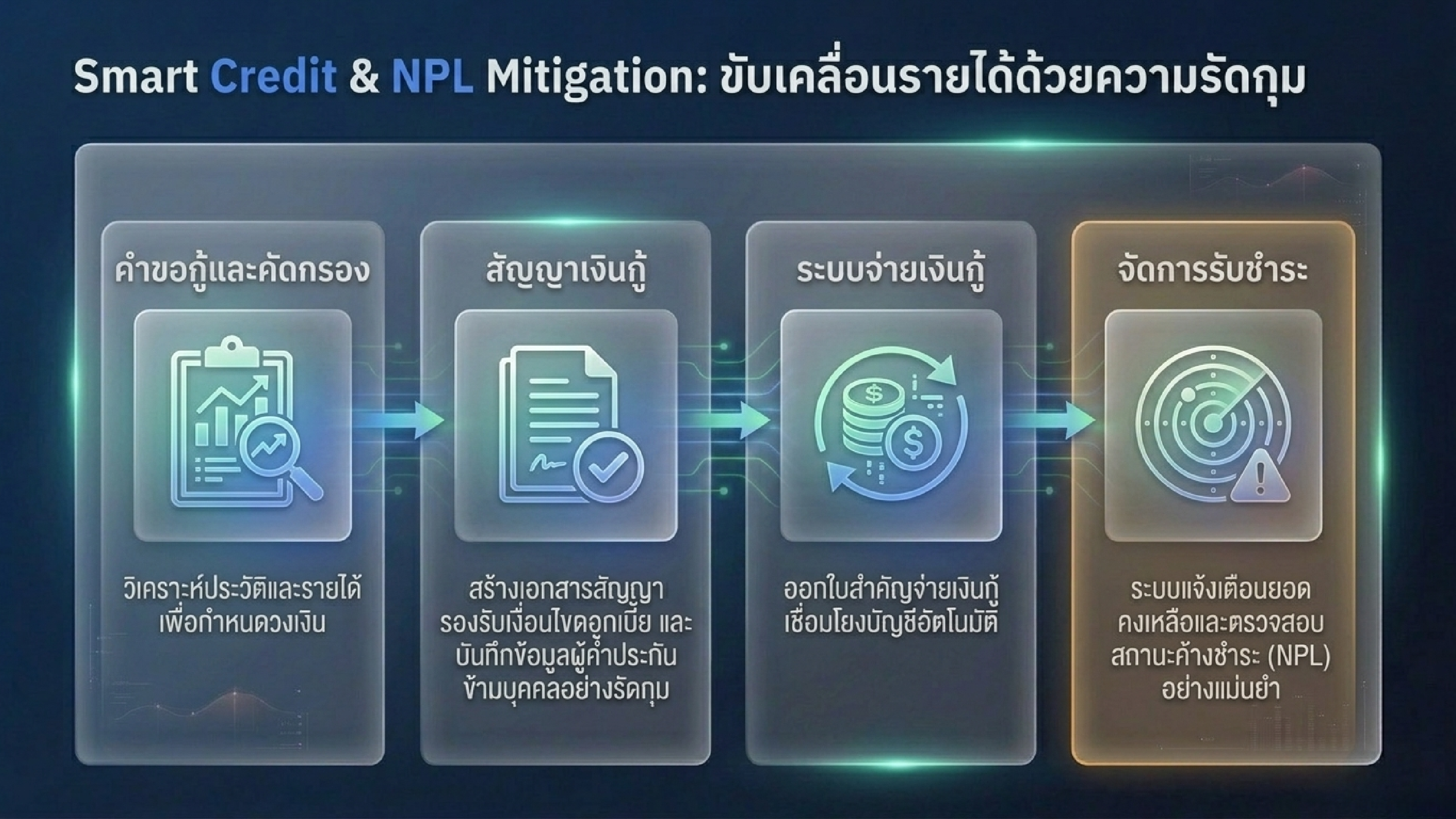 Slide 5