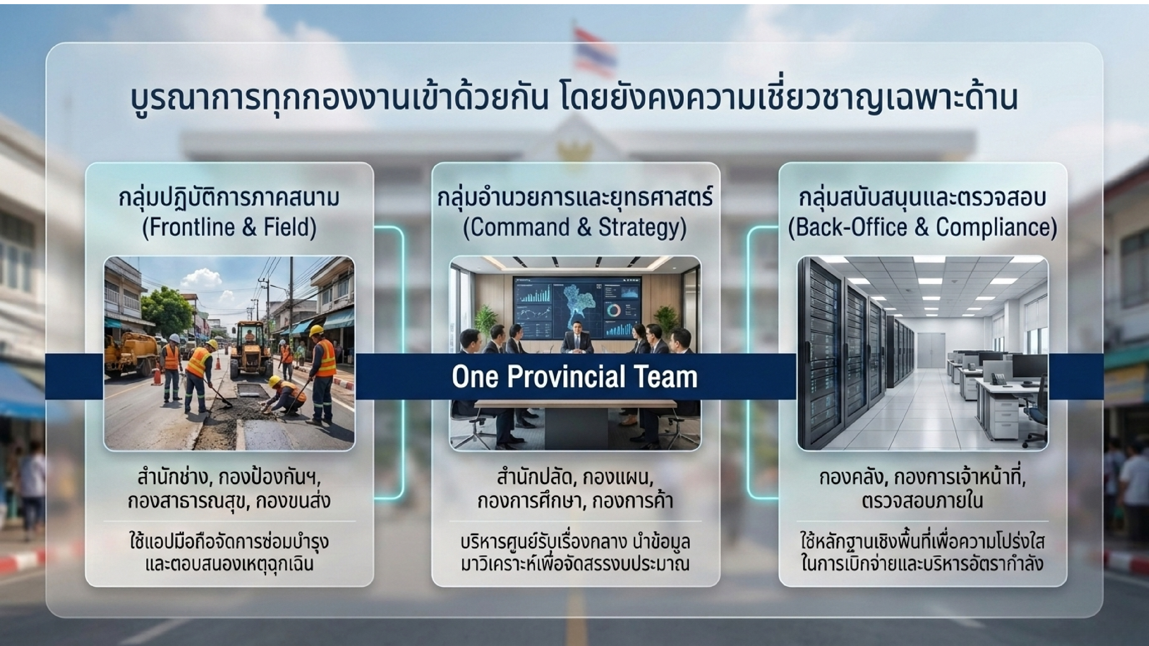 Slide 10